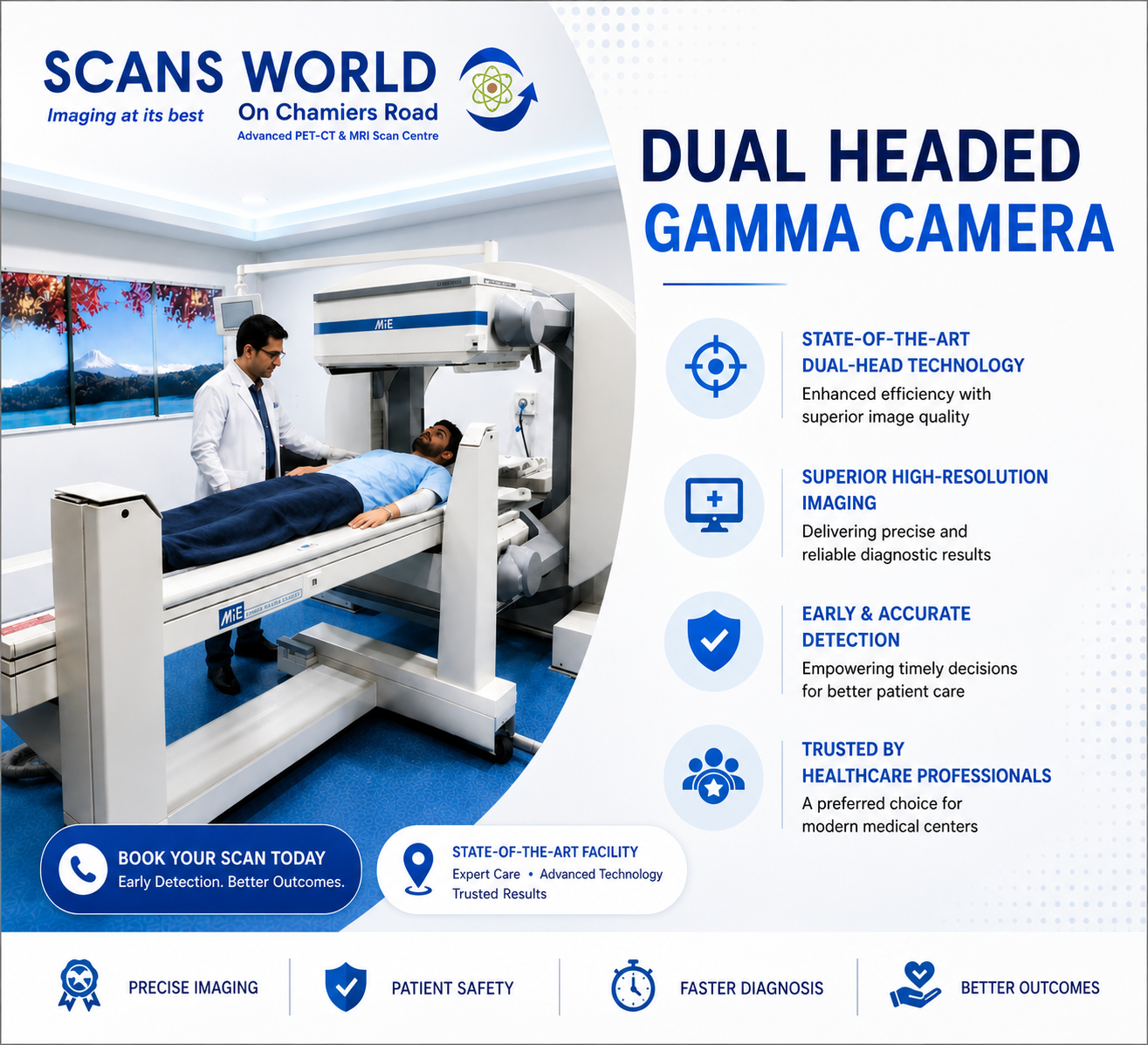 Dual Headed Gamma Camera - Advanced Diagnostic Nuclear Medicine Imaging